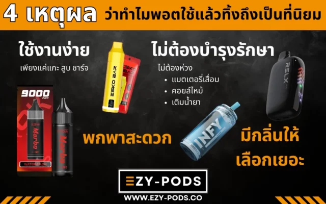 4 เหตุผล ว่าทำไมพอตใช้แล้วทิ้งถึงเป็นที่นิยม