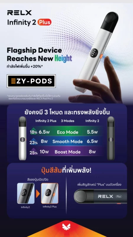 พอตใช้แล้วทิ้ง Relx Infinity 2 Plus ปรับไฟได้ 3 ระดับ แบตอึดขึ้น 20%