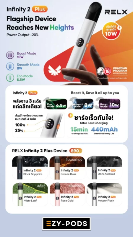 พอตใช้แล้วทิ้ง Relx Infinity 2 Plus ปรับไฟได้ 3 ระดับ แบตอึดขึ้น 20% พร้อม Fast Charge